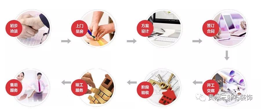 三葉石新作 | 華泰壹品125㎡，簡約純粹的美